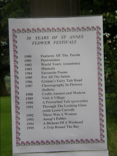 List_of_Displays_1